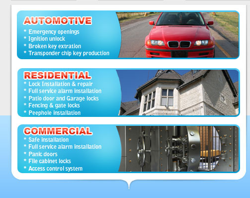 Ashville locksmith